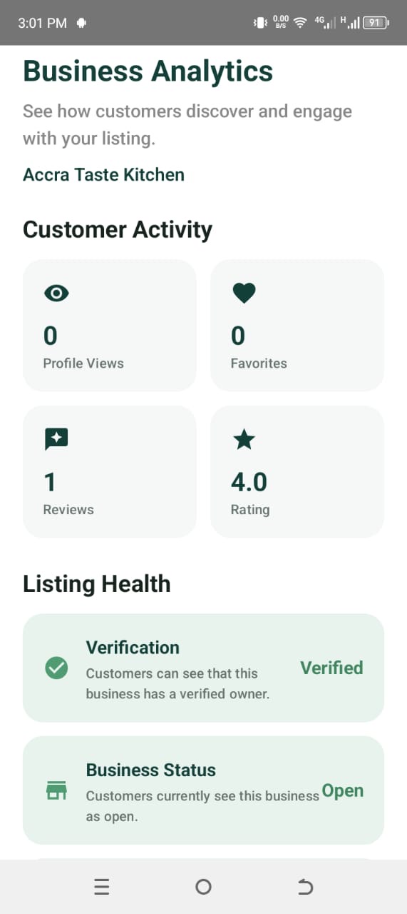 Neighbourly business owner analytics screen
